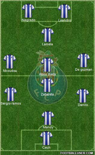 Futebol Clube do Porto - SAD Formation 2016