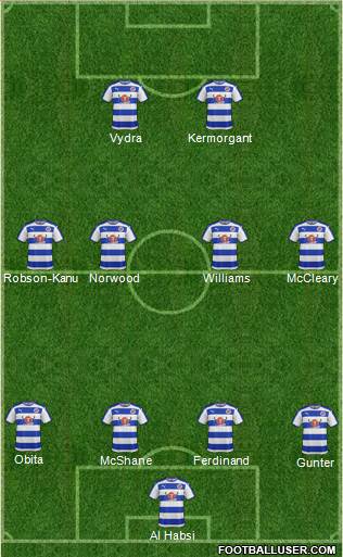 Reading Formation 2016