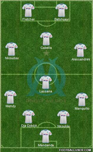 Olympique de Marseille Formation 2016