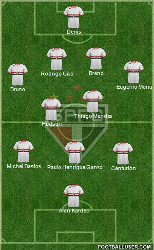 São Paulo FC Formation 2016