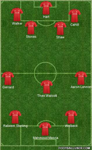 Liverpool Formation 2016