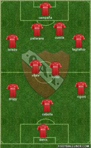 Independiente Formation 2016
