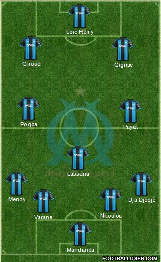 Olympique de Marseille Formation 2016