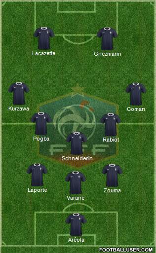 France Formation 2016