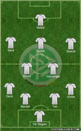 Germany Formation 2016