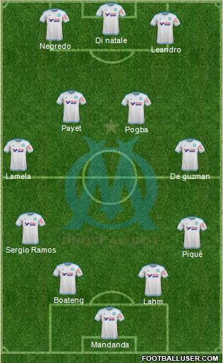 Olympique de Marseille Formation 2016