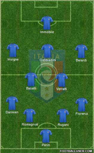 Italy Formation 2016