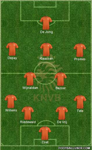 Holland Formation 2016