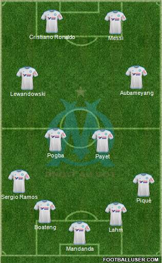 Olympique de Marseille Formation 2016