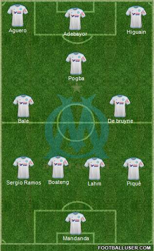 Olympique de Marseille Formation 2016