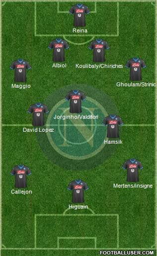 Napoli Formation 2016