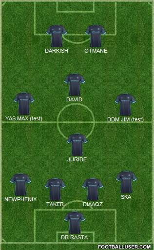 Manchester City Formation 2016