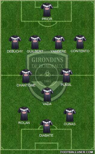 FC Girondins de Bordeaux Formation 2016
