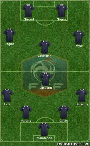 France Formation 2016