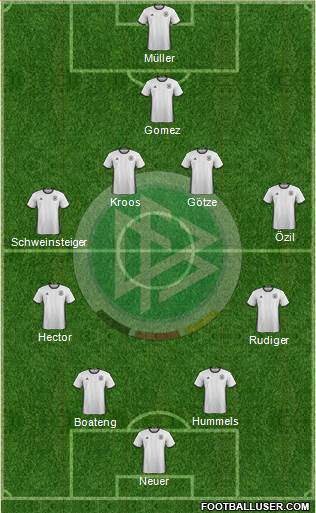 Germany Formation 2016
