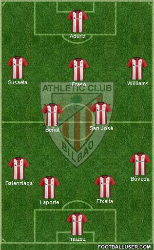 Athletic Club Formation 2016
