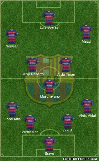 F.C. Barcelona Formation 2016