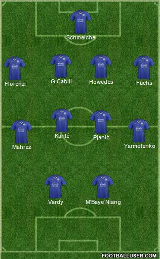 Leicester City Formation 2016