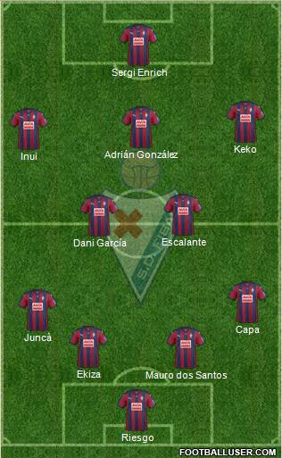 S.D. Eibar S.A.D. Formation 2016