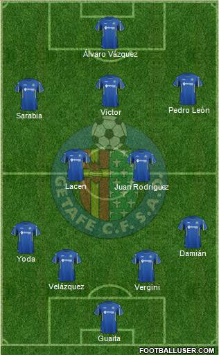 Getafe C.F., S.A.D. Formation 2016