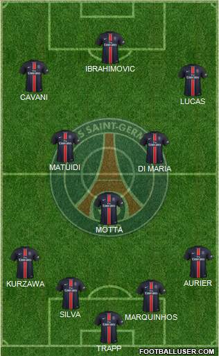 Paris Saint-Germain Formation 2016