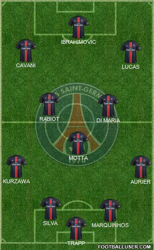 Paris Saint-Germain Formation 2016