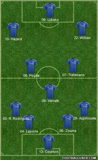 Chelsea Formation 2016