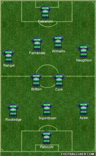 Swansea City Formation 2016