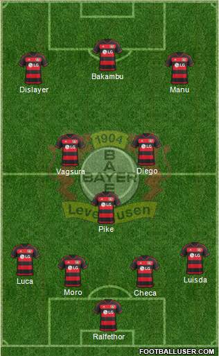 Bayer 04 Leverkusen Formation 2016