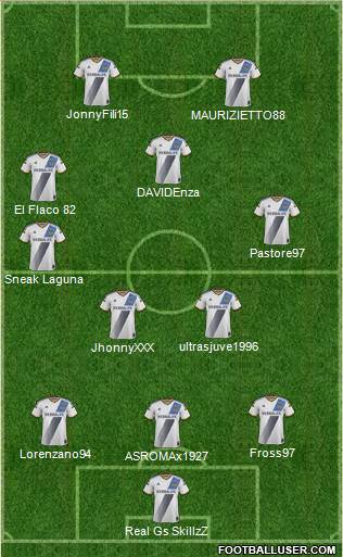 Los Angeles Galaxy Formation 2016