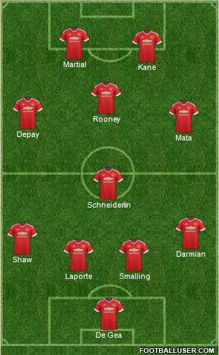 Manchester United Formation 2016