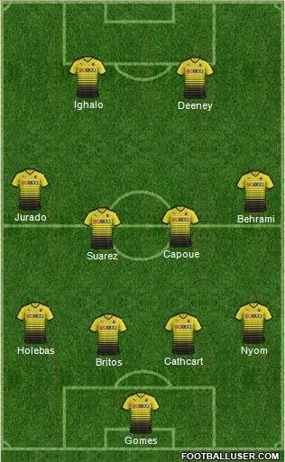 Watford Formation 2016