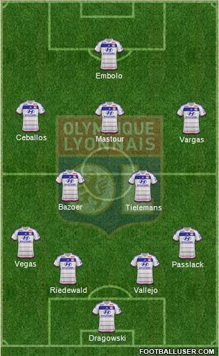 Olympique Lyonnais Formation 2016