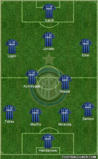 F.C. Internazionale Formation 2016