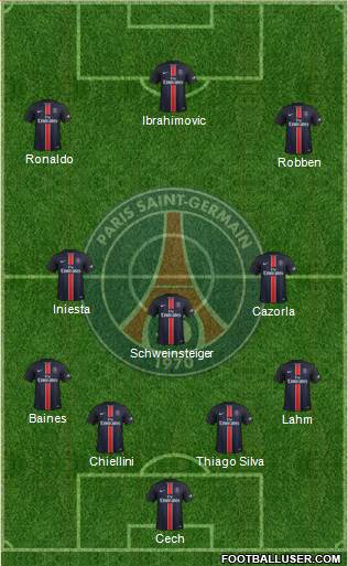 Paris Saint-Germain Formation 2016