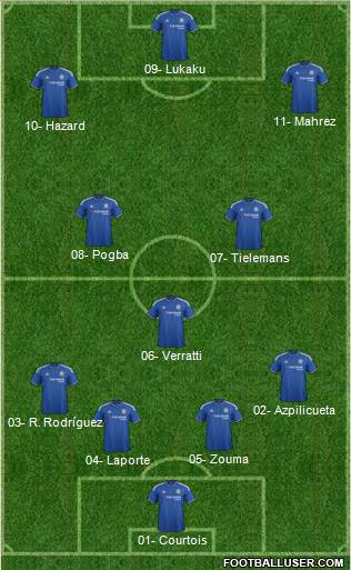 Chelsea Formation 2016