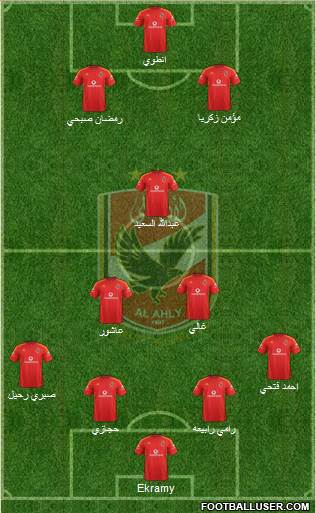 Al-Ahly Sporting Club Formation 2016