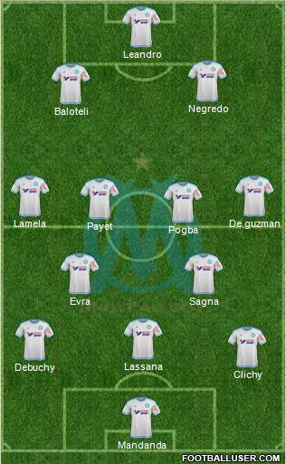 Olympique de Marseille Formation 2016