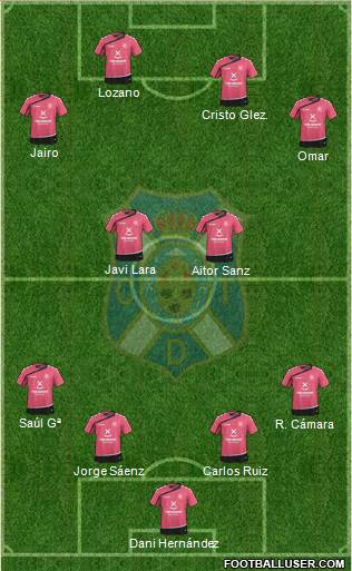 C.D. Tenerife S.A.D. Formation 2016