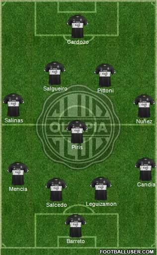 C Olimpia Formation 2016