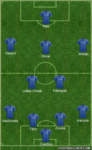Chelsea Formation 2016