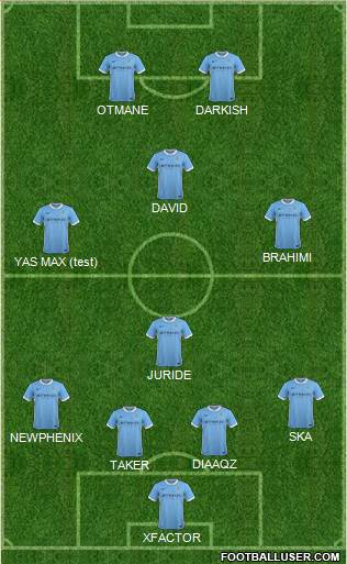 Manchester City Formation 2016