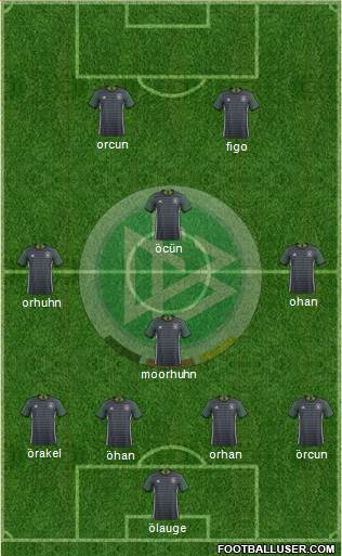 Germany Formation 2016