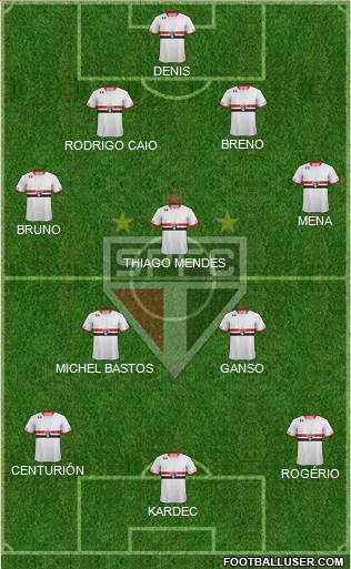 São Paulo FC Formation 2016