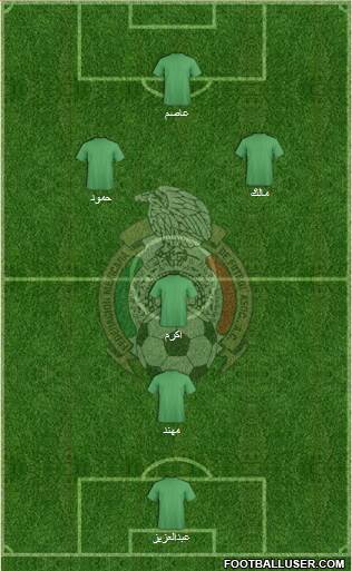 Mexico Formation 2016
