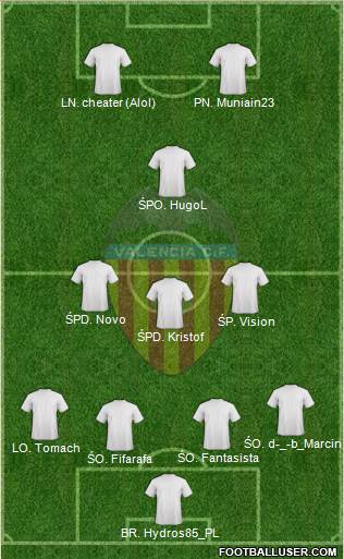 Valencia C.F., S.A.D. Formation 2016