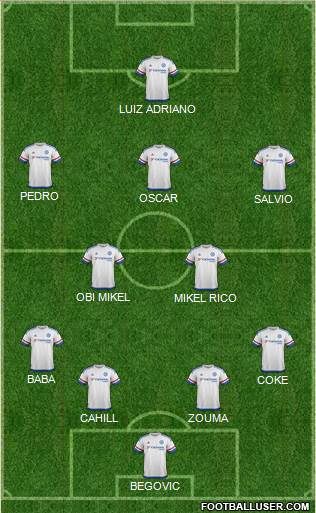 Chelsea Formation 2016