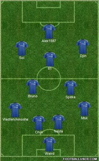 Chelsea Formation 2016