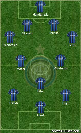 F.C. Internazionale Formation 2016