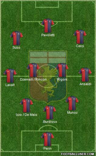 Genoa Formation 2016